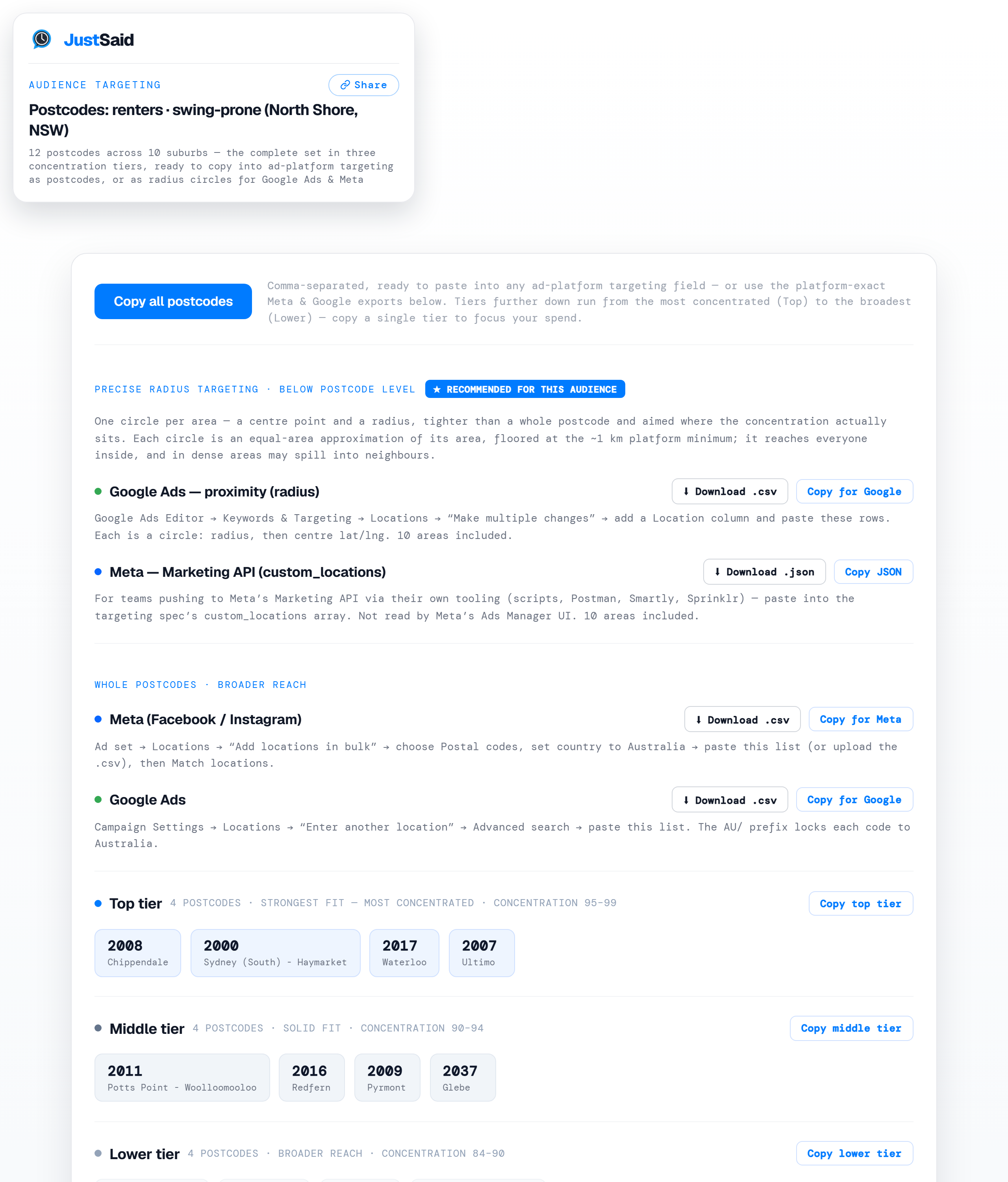 Radius targeting export panel showing Google proximity and Meta custom_locations downloads